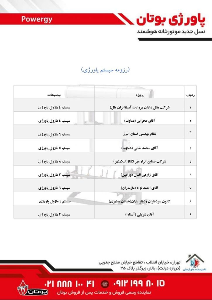 رزومه اجرای پاورژی