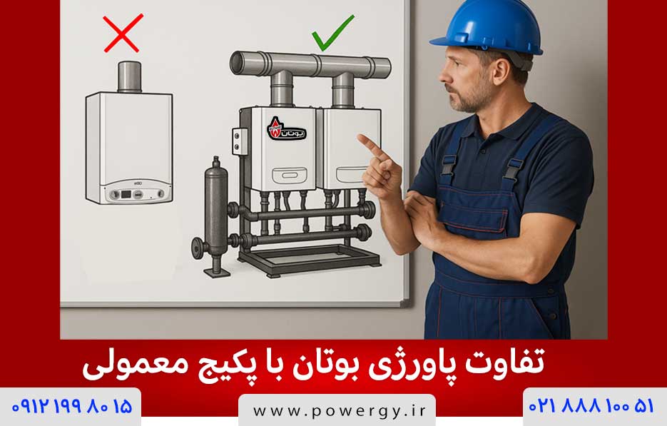 تفاوت پکیج و پاورژی بوتان